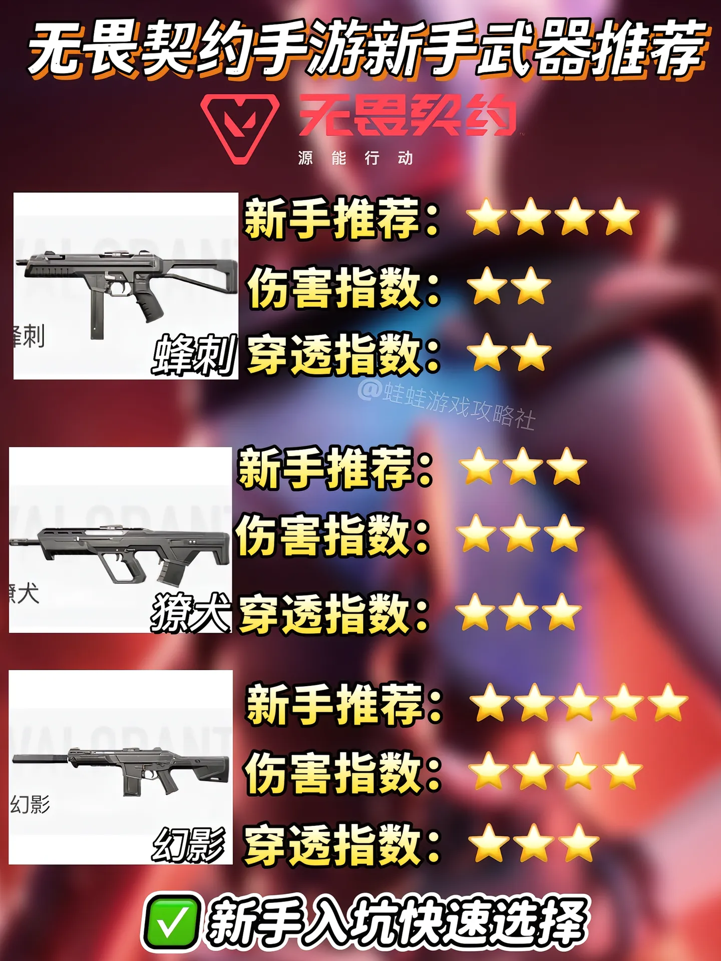 《无畏契约：源能行动》新手武器推荐