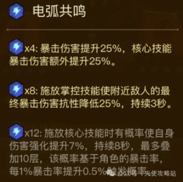 《英雄没有闪》幻影雷电拳玩法攻略