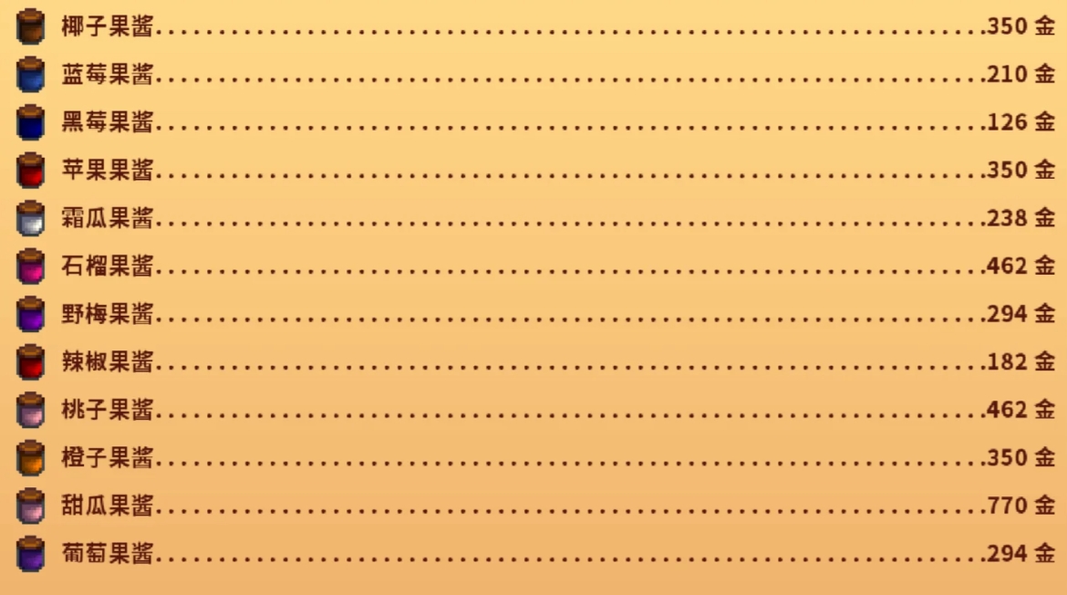 《星露谷物语》罐头瓶收益高产品