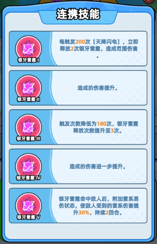 《伙伴弹途》神话时装全方位攻略解析