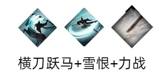 《三国望神州》夏侯惇天赋技能详解