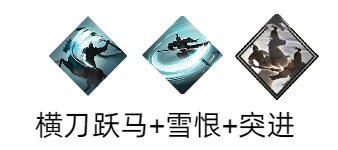 《三国望神州》夏侯惇天赋技能详解